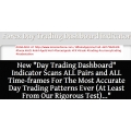 Forex Day Trading Dashboard Indicator (Enjoy Free BONUS Price Action 5)
